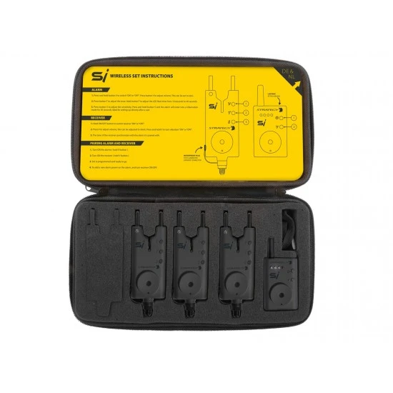 Strategy Stratégie SI Alarm Set 3 Plus 1 1 Strategy Stratégie SI Alarm Set 3 Plus 1