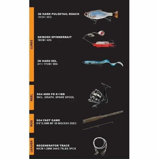 Savage Gear Mads Grosell Pure Pike Signature Kit 2 Savage Gear Mads Grosell Pure Pike Signature Kit – Image 2